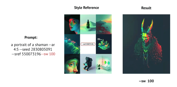 
											
							Консистентность персонажей и стилей в нейросетях &mdash; что это и как сохранить						
									