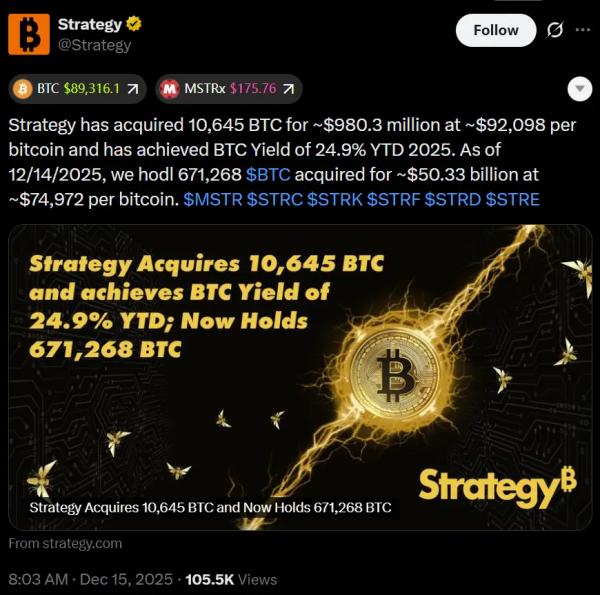 Strategy закупила биткоинов почти на&nbsp;$1&nbsp;млрд на&nbsp;фоне падения стоимости акций